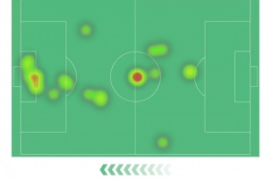 星空体育app官方下载-哈兰德本场数据：1粒进球，7射3正，1次错失良机，仅20次触球