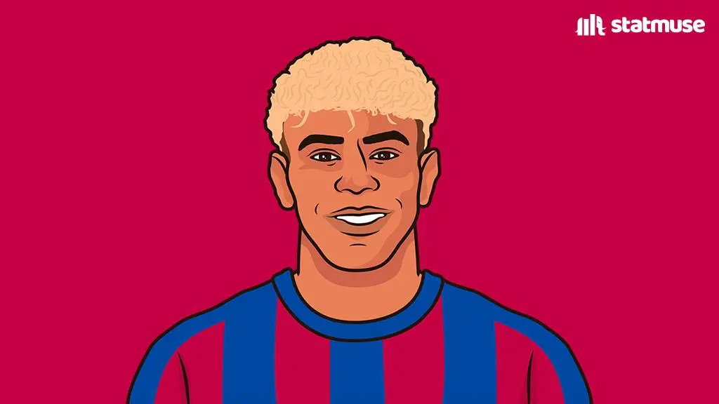 亚马尔生涯联赛参与36球，已超越萨卡、福登21岁前数据