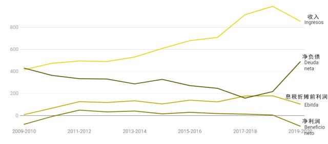 1612728766631042856.png 1612728766631042856.png